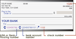 Wiscard Account Management